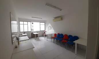 Imagem: Sala à venda, Copacabana - RIO DE JANEIRO/RJ