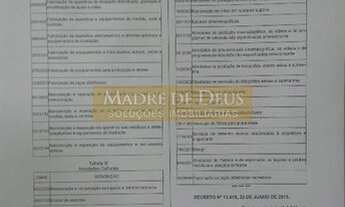 Imagem 5: FORTALEZA - Terreno Padrão - Antônio Diogo