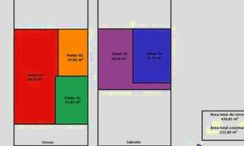 Imagem 3: COMERCIAL - VILA CLAYTON - SP