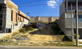Imagem 2: Terreno-À VENDA-Condomínio Portal San Giovanni-Itatiba-SP