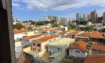 Imagem 6: Apartamento à venda com 59,58 m², 1 quarto em Jardim Proença, Campinas