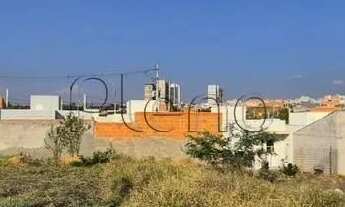 Imagem 3: Terreno à venda em Indaiatuba, Parque Campo Bonito, com 150 m²