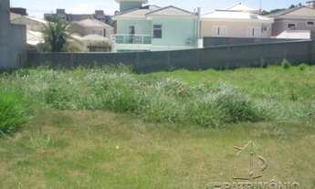 Imagem 3: Loteamento/condomínio à venda em Haro, Sorocaba cod:18225