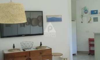 Imagem 7: Flat em Copacabana