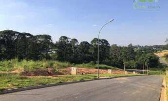 Imagem 2: LOTE CONDOMÍNIO VÍNTAGE GRANJA VIANA