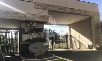 Imagem 6: Terreno - Chácara Santa Margarida - Campinas