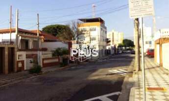 Imagem 4: Apartamento em Sorocaba bairro Centro