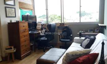 Imagem 3: Apartamento - Jardim Proença - Campinas
