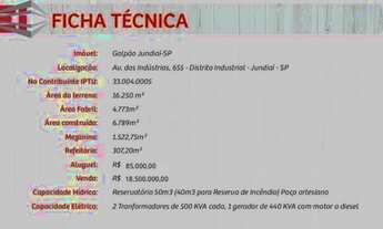 Imagem 5: Galpão para alugar Distrito Industrial Jundiaí