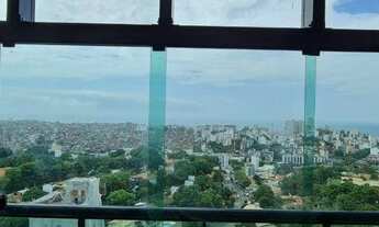 Imagem 7: Horto Florestal - Villaggio Panamby