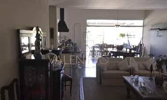 Imagem 7: Casa - Condomínio Oruam - Valinhos