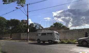 Imagem 2: Terreno (terreno normal