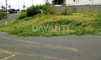 Imagem 3: Terreno - Loteamento Pedra Verde - Valinhos