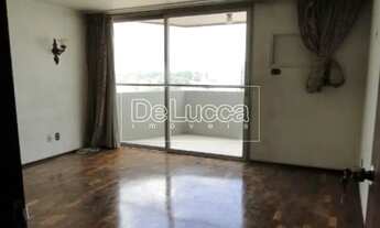 Imagem 3: Apartamento - Cambuí - Campinas