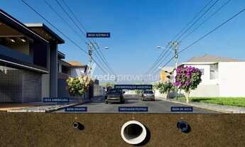 Imagem 4: Terreno à VENDA no condomínio mais desejado de Paulínia, o Império do Café, com 232m²