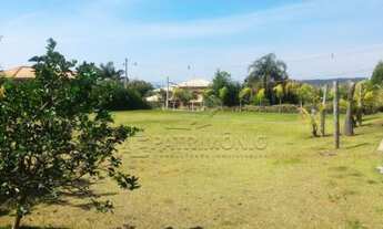 Imagem 2: Loteamento/condomínio à venda em Barreirinho, Araçoiaba da serra cod:61934