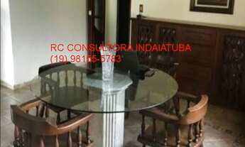 Imagem 2: CHACARA RESIDENCIAL em INDAIATUBA - SP, ITAICI