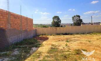 Imagem 4: TERRENO NO CONDOMÍNIO VILLAGIO MILANO - WANEL VILLE - SOROCABA