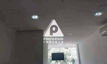 Imagem 3: Loja à venda, Ipanema - RIO DE JANEIRO/RJ