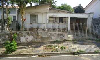 Imagem 3: Terreno - Jardim Belo Horizonte - Campinas