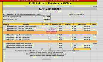 Imagem 5: ?TIMO RESIDENCIAL LUXO - FINANCIA