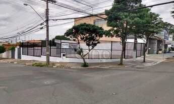 Imagem 2: Terreno - Jardim Quarto Centenário - Campinas