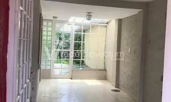 Imagem 5: Casa - Jardim Guanabara - Campinas