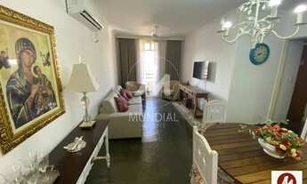 Imagem 4: Apartamento (tipo - padrao) 3 dormitórios, cozinha planejada, em condomínio fechado