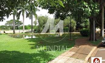 Imagem 3: Terreno (terreno em condominio fechado) , em condomínio fechado