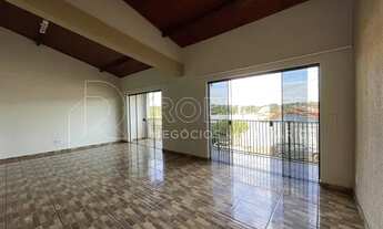 Imagem 2: Locação de Casas / Padrão na cidade de Botucatu