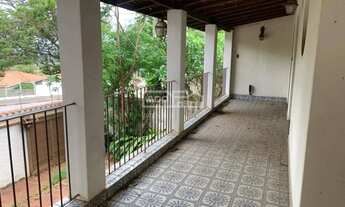 Imagem 6: Casa - Jardim Chapadão - Campinas