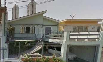 Imagem: Casa à venda em Campinas, Jardim Belo Horizonte