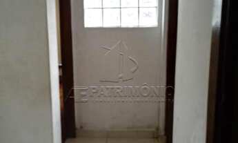 Imagem 7: Casa à venda com 2 dormitórios em Manchester, Sorocaba cod:64622