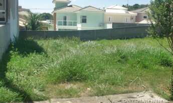 Imagem 2: Loteamento/condomínio à venda em Haro, Sorocaba cod:18225