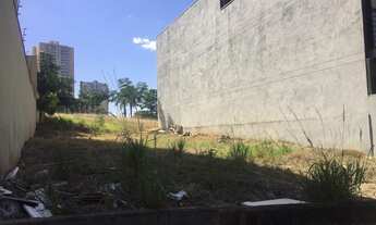 Imagem 2: Terreno comercial Jardim Botânico 293,28 m² próximo Parque Raya