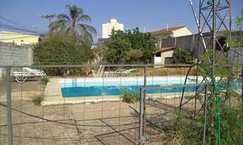 Imagem 5: Terreno - Jardim Eulina - Campinas