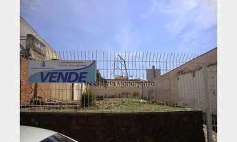 Imagem 4: Piracicaba - Terreno Padrão - Alto