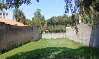 Imagem 7: TERRENO JARDIM NOVO MUNDO - JUNDIAÍ