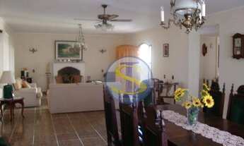 Imagem 4: Casa com 5 dormitórios no Condomínio Terras de São José - Itu/SP