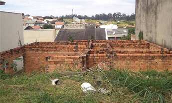 Imagem 4: Terreno residencial à venda, Parque Jambeiro, Campinas