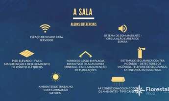 Imagem 5: Sala à venda, 1195 m² por R$ 9.500.000,00 - Pituba - Salvador/BA