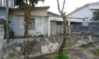 Imagem 4: Terreno - Jardim Belo Horizonte - Campinas