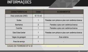 Imagem 3: Casas planas novas no parque Albano na Caucaia#003