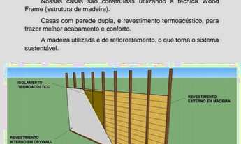 Imagem 2: Construção de casa em madeira (Wood Frame