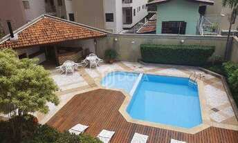 Imagem 5: Apartamento a venda, Cambuí, 200m², 2 Suítes, Vagas cobertas