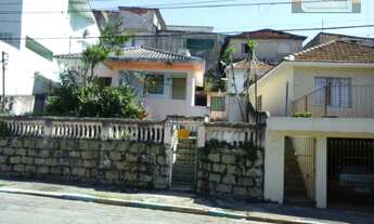 Imagem: Imovel muito Bem Localizado