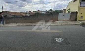 Imagem 5: Terreno - Cidade Satélite Íris - Campinas