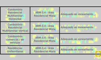 Imagem 5: Brognoli Vende - Terreno ótimo para investimento imobiliário