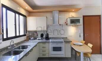 Imagem 7: Apartamento à venda em Campinas, Cambuí, com 4 quartos, com 157 m², Edifício Raphael Duart