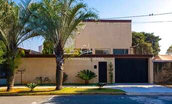 Imagem: Sobrado para alugar em Campinas, Parque